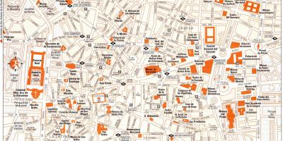 Bản đồ đường phố Madrid, Tây ban nha
