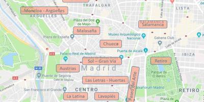 Bản đồ của Madrid, Tây ban nha khu phố