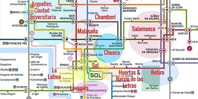 Bản đồ của la la Madrid