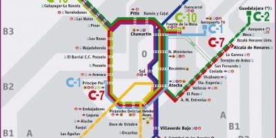 Madrid bản đồ đường sắt