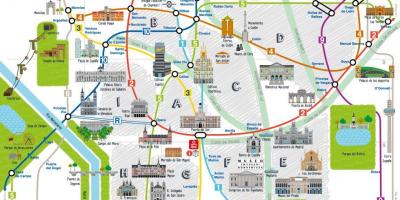 Madrid bản đồ thành phố du lịch