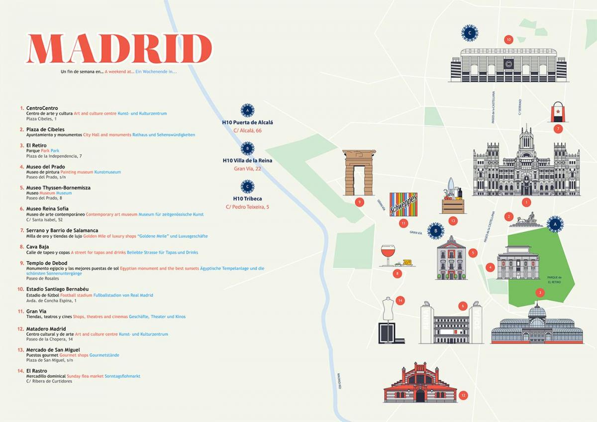 bản đồ của bảo tàng prado