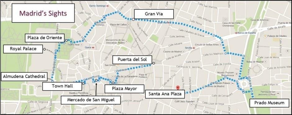 Madrid đi bộ đồ