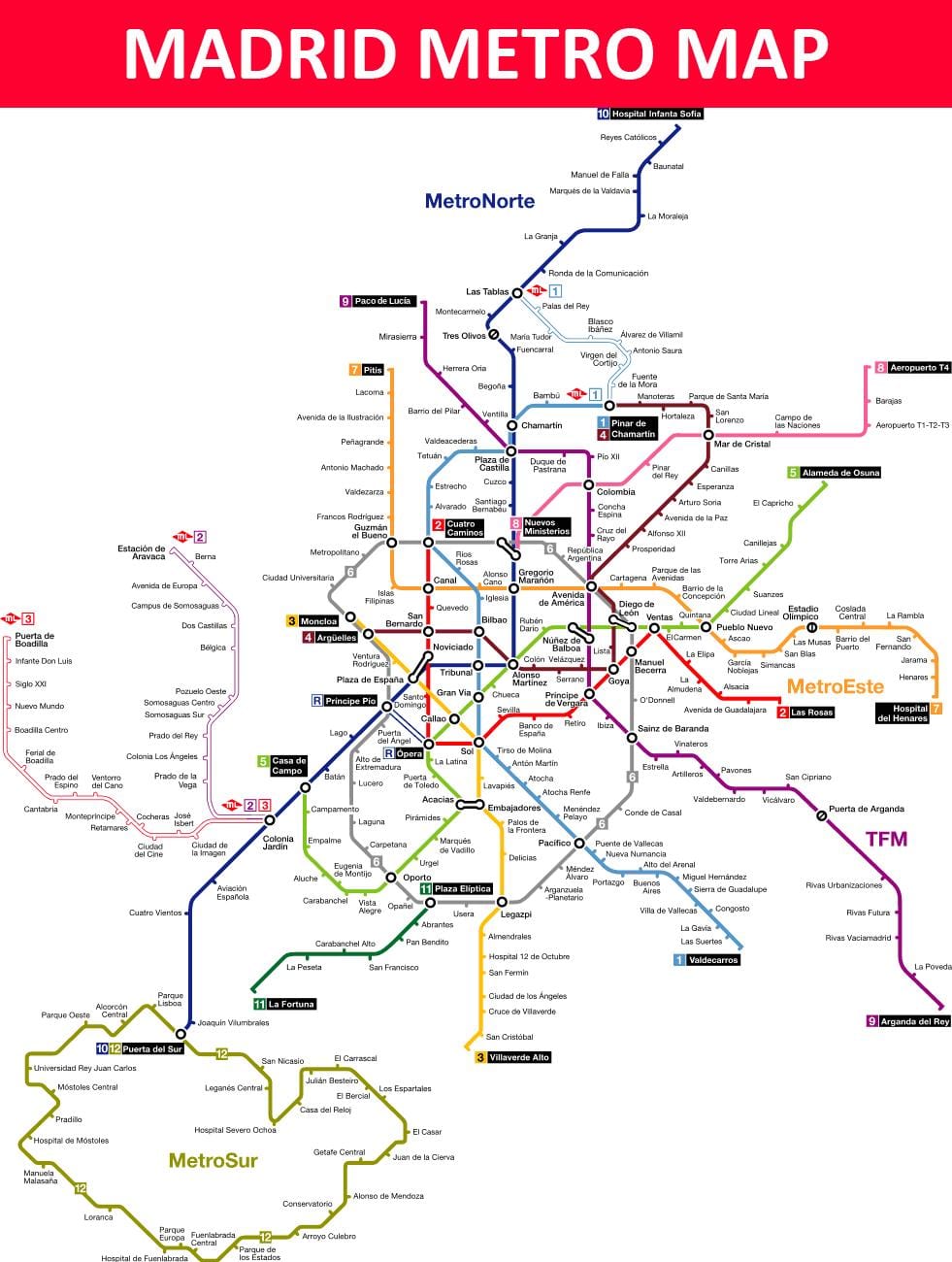 Madrid bản đồ