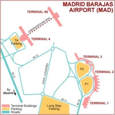 Madrid sân bay, ga bản đồ