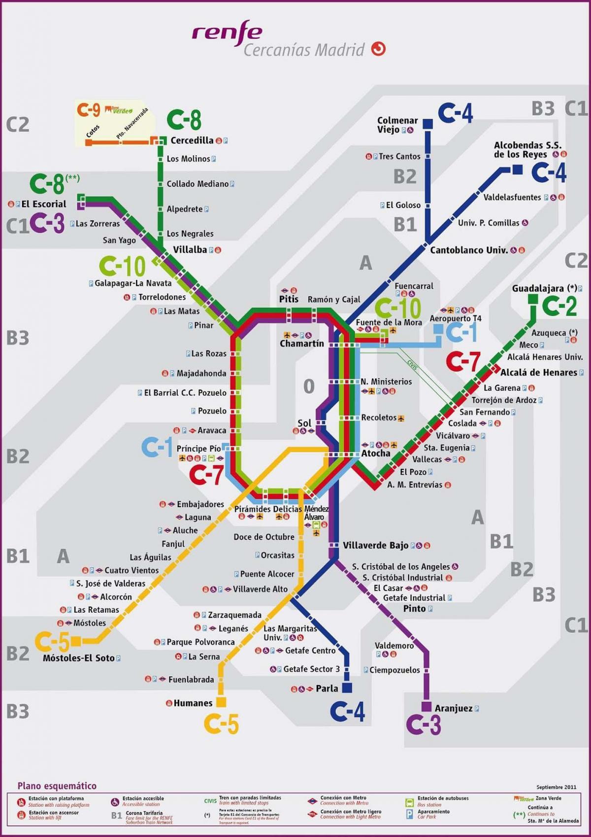 Madrid bản đồ đường sắt