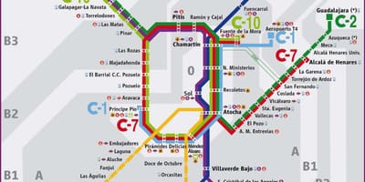 Madrid bản đồ đường sắt