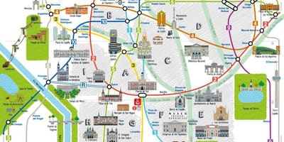 Madrid nơi quan tâm bản đồ
